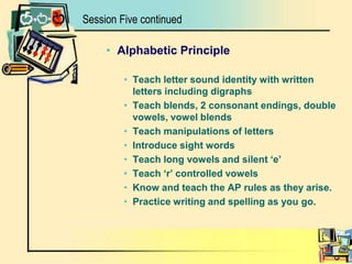 Alphabetic PrincipleTeach letter sound identity with written letters including digraphsTeach blends, 2 consonant endings, double vowels, vowel blendsTeach manipulations of lettersIntroduce sight wordsTeach long vowels and silent ‘e’Teach ‘r’ controlled vowelsKnow and teach the AP rules as they arise. Practice writing and spelling as you go.Session Five continued