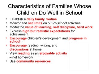 Characteristics of Families Whose Children Do Well in School Establish a  daily family routine Monitor and  set limits  on out-of-school activities Model the  value of learning, self discipline, hard work Express  high but realistic expectations  for achievement Encourage  children’s development and  progress in school Encourage  reading, writing, and  discussions  at home View  reading  as an  enjoyable activity   –  not homework Use  community resources 