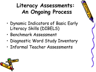 Literacy Assessments:  An Ongoing Process Dynamic Indicators of Basic Early Literacy Skills (DIBELS) Benchmark Assessment Diagnostic Word Study Inventory Informal Teacher Assessments 
