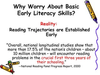 Why Worry About Basic Early Literacy Skills? Reality:   Reading Trajectories are Established Early “ Overall, national longitudinal studies show that more than 17.5% of the nation’s children – about 10 million children – will encounter reading problems in the  crucial first three years of their schooling .” --National Reading Panel Progress Report, 2000 