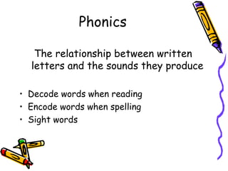 Phonics The relationship between written letters and the sounds they produce Decode words when reading Encode words when spelling Sight words 