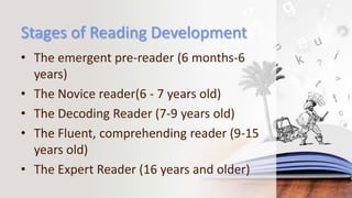 Early literacy: learning to read and reading to learn | PPTX