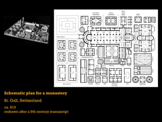 Schematic plan for a monastery
St. Gall, Switzerland
ca. 819
redrawn after a 9th century manuscript
 
