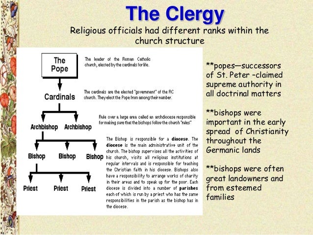 Early Middle Ages early-middle-ages