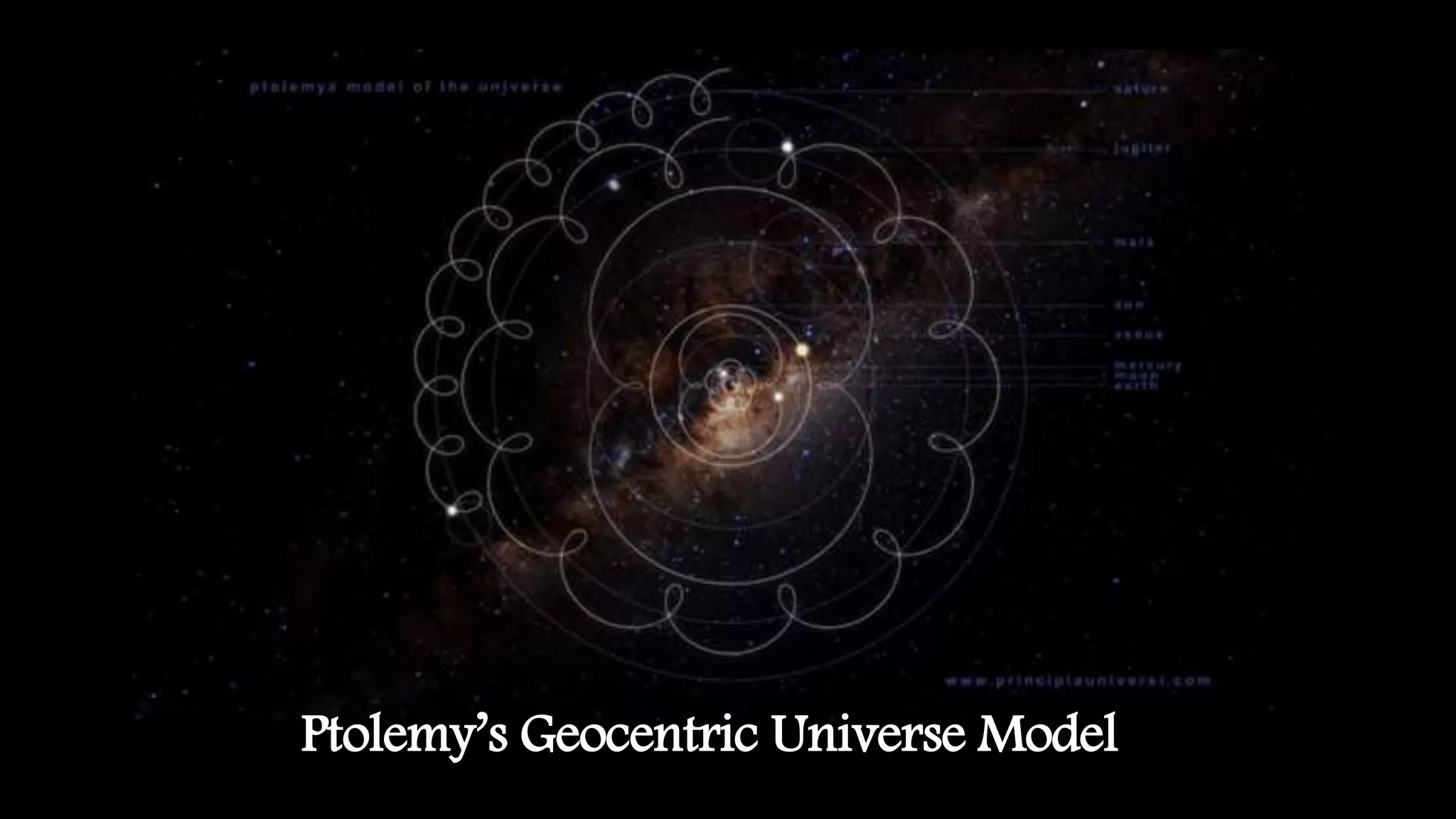Ptolemy’s Geocentric Universe Model
 