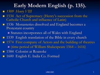 1 LING 2301 Early Modern English (p. 135).  1509  Henry VIII 1534  Act of Supremacy (Henry’s succession from the Catholic Church and influence of Latin) 1536  Monasteries dissolved and England becomes a Protestant country Statutes incorporates all of Wales with England 1539  English translation of the Bible in every church 1574  First company of Actors and the building of theatres  (time period of William Shakespeare 1564 – 1616) 1584  Colonist at Roanoke 1600  English E. India Co. Formed 