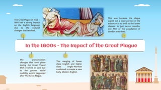 EARLY MODERN ENGLISH.pptx