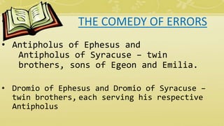 Early modern english literature | PPTX