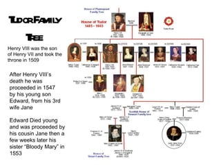 Tudor Family Tree Henry VIII was the son of Henry VII and took the throne in 1509 After Henry VIII’s death he was proceeded in 1547 by his young son Edward, from his 3rd wife Jane Edward Died young and was proceeded by his cousin Jane then a few weeks later his sister “Bloody Mary” in 1553 