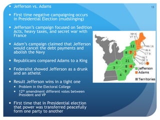  Jefferson vs. Adams 
 First time negative campaigning occurs 
in Presidential Election (mudslinging) 
 Jefferson’s campaign focused on Sedition 
Acts, heavy taxes, and secret war with 
France 
 Adam’s campaign claimed that Jefferson 
would cancel the debt payments and 
abolish the Navy 
 Republicans compared Adams to a King 
 Federalist showed Jefferson as a drunk 
and an atheist 
 Result Jefferson wins in a tight one 
 Problem in the Electoral College 
 12th amendment different votes between 
President and VP 
 First time that in Presidential election 
that power was transferred peacefully 
form one party to another 
13 
 