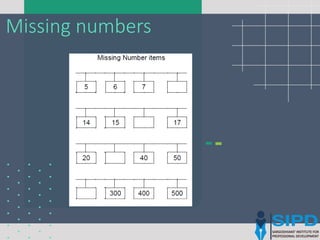Early numeracy: content and pedagogies that work | PPTX