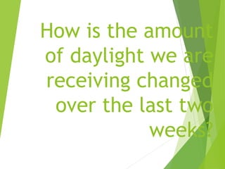 How is the amount
of daylight we are
receiving changed
over the last two
weeks?
 