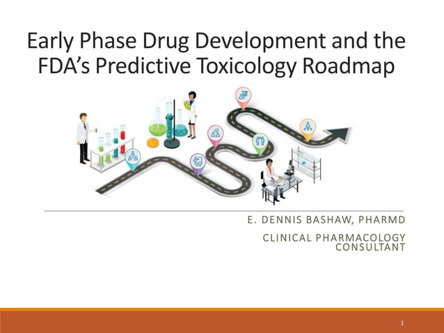 Early phase drug development and the fda roadmap final version 2ax | PPT