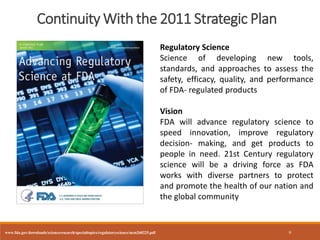 Fda's Plan.pdf Early phase drug development and the fda roadmap final version 2ax | PDF