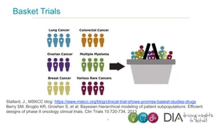 Early Phase Oncology Trials: A Study in Adaptation | PPTX