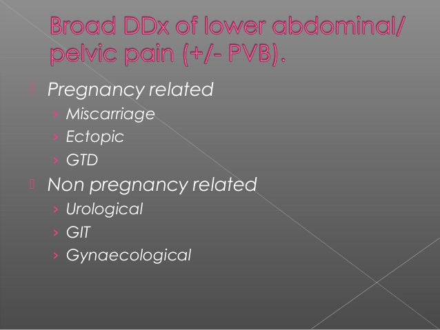 pv-bleeding-and-pain-in-early-pregnancy