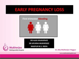 EARLY PREGNANCY LOSS
DR ALKA MUKHERJEE
DR APURVA MUKHERJEE
NAGPUR M.S. INDIA
 