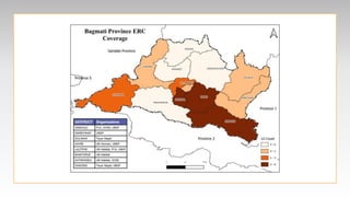 Early recovery cluster