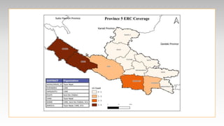 Early recovery cluster