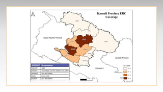 Early recovery cluster