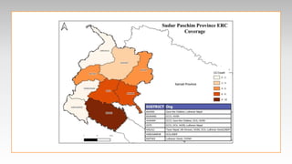 Early recovery cluster