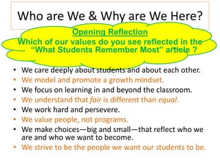 Who are We & Why are We Here?
Opening Reflection
Which of our values do you see reflected in the
“What Students Remember Most” article ?
• We care deeply about students and about each other.
• We model and promote a growth mindset.
• We focus on learning in and beyond the classroom.
• We understand that fair is different than equal.
• We work hard and persevere.
• We value people, not programs.
• We make choices—big and small—that reflect who we
are and who we want to become.
• We strive to be the people we want our students to be.
 