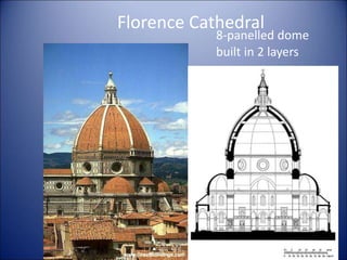 Florence Cathedral
8-panelled dome
built in 2 layers
18
 