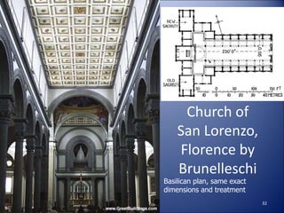 Church of
San Lorenzo,
Florence by
Brunelleschi
32
Basilican plan, same exact
dimensions and treatment
 