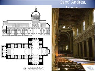 Sant’ Andrea,
Mantua
 