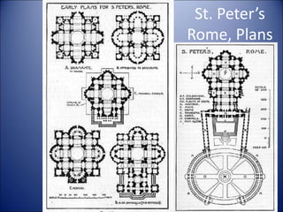 St. Peter’s
Rome, Plans
50
Bramante
Sangallo
 