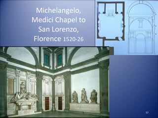 Michelangelo,
Medici Chapel to
San Lorenzo,
Florence 1520-26
57
 