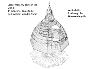 Vertical ribs. 
8 primary ribs 
16 secondary ribs 
Larger masonry dome in the 
world. 
1st octagonal dome to be 
built without wooden frame 
 