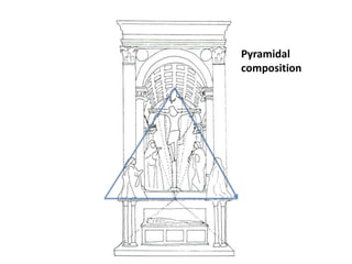 Pyramidal 
composition 
 