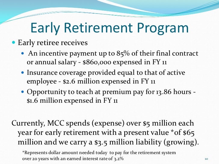 Early retirement qualifications 