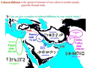 Cultural diffusion is the spread of elements of one culture to another people,
                   generally through trade.



        Can you give examples of cultural diffusion in your society today?
 