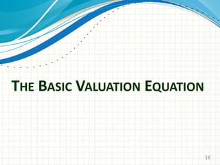 THE BASIC VALUATION EQUATION
18
 