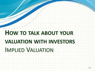HOW TO TALK ABOUT YOUR
VALUATION WITH INVESTORS
IMPLIED VALUATION
20
 