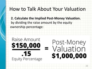 How to Talk About Your Valuation
2. Calculate the Implied Post-Money Valuation.
by dividing the raise amount by the equity
ownership percentage:
22
 