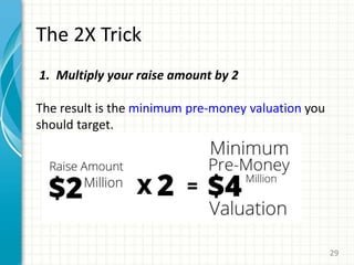 The 2X Trick
1. Multiply your raise amount by 2
The result is the minimum pre-money valuation you
should target.
29
 