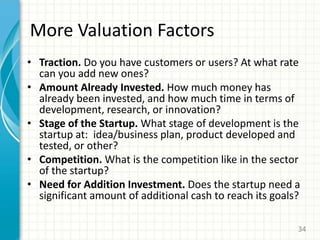 More Valuation Factors
• Traction. Do you have customers or users? At what rate
can you add new ones?
• Amount Already Invested. How much money has
already been invested, and how much time in terms of
development, research, or innovation?
• Stage of the Startup. What stage of development is the
startup at: idea/business plan, product developed and
tested, or other?
• Competition. What is the competition like in the sector
of the startup?
• Need for Addition Investment. Does the startup need a
significant amount of additional cash to reach its goals?
34
 