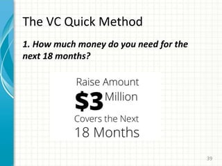 The VC Quick Method
1. How much money do you need for the
next 18 months?
39
 