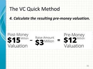 The VC Quick Method
4. Calculate the resulting pre-money valuation.
42
 