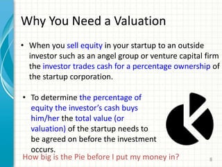 Why You Need a Valuation
• When you sell equity in your startup to an outside
investor such as an angel group or venture capital firm
the investor trades cash for a percentage ownership of
the startup corporation.
8
• To determine the percentage of
equity the investor’s cash buys
him/her the total value (or
valuation) of the startup needs to
be agreed on before the investment
occurs.
How big is the Pie before I put my money in?
 