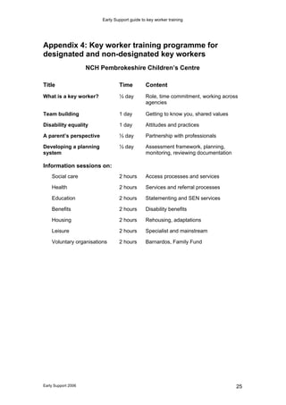 Early Support Guide To Key Worker Training[1] | PDF