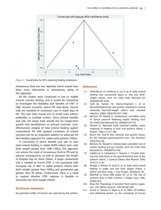 Early total enteral feeding in stable preterm infants a systematic ...