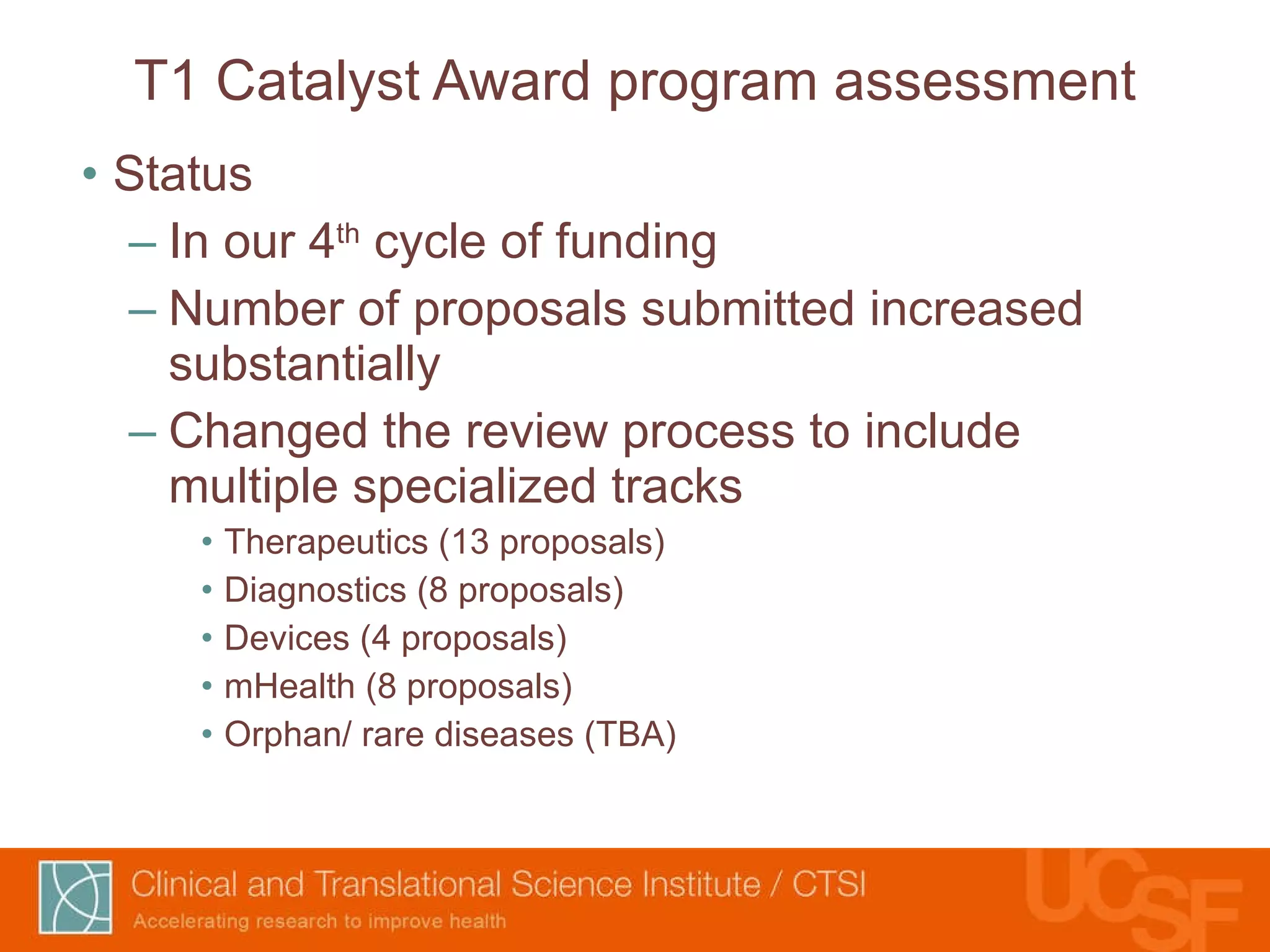 T1 Catalyst Award program assessment Status In our 4 th  cycle of funding Number of proposals submitted increased substantially Changed the review process to include multiple specialized tracks Therapeutics (13 proposals) Diagnostics (8 proposals) Devices (4 proposals) mHealth (8 proposals) Orphan/ rare diseases (TBA) 