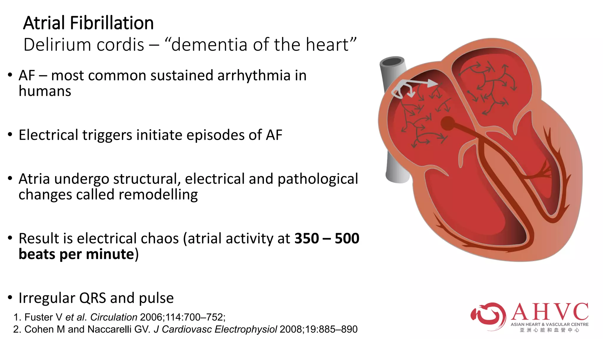 Early Treatment of Atrial Fibrillation (AF) - By Dr Pipin Kojodjojo ...