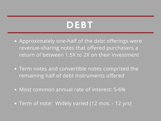 DEBT
Approximately one-half of the debt offerings were
revenue-sharing notes that offered purchasers a
return of between 1.5X to 2X on their investment
Term notes and convertible notes comprised the
remaining half of debt instruments offered
Most common annual rate of interest: 5-6%
Term of note: Widely varied (12 mos. - 12 yrs)
 