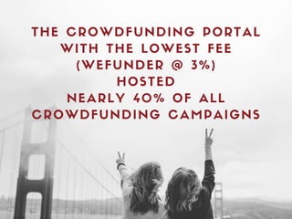 THE CROWDFUNDING PORTAL
WITH THE LOWEST FEE
(WEFUNDER @ 3%)
HOSTED
NEARLY 40% OF ALL
CROWDFUNDING CAMPAIGNS
 