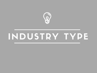 INDUSTRY TYPE
 